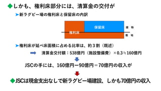 ◆しかも、権利床部分には、清算金の交付が
➤新ラグビー場の権利床と保留床の内訳
➤権利床が延べ床面積に占める比率は、約３割（既述）
清算金交付額：538億円（施設整備費）×0.3≒160億円
◆JSCは現金支出なしで新ラグビー場建設、しかも70億円の収入
JSCの手には、160億円ー90億円＝70億円の収入が
 