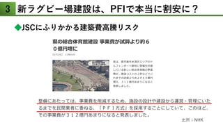 3 新ラグビー場建設は、PFIで本当に割安に？
◆JSCにふりかかる建築費高騰リスク
出所：NHK
 