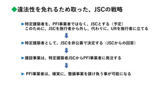 ◆違法性を免れるため取った、JSCの戦略
➤特定建築者を、PFI事業者ではなく、JSCとする（予定）
このために、JSCを施行者から外し、代わりに、URを施行者に立てる
➤特定建築者として、JSCを非公募で決定する（JSCからの回答）
➤建設事業は、特定建築者JSCからPFI事業者に発注する
➤ PFI事業者は、確実に、整備事業を請け負う事が可能になる
 