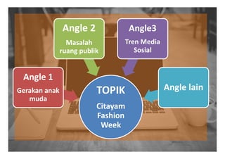Iwank-Opini-Dari-Ide-Ke-Tulisan.pdf