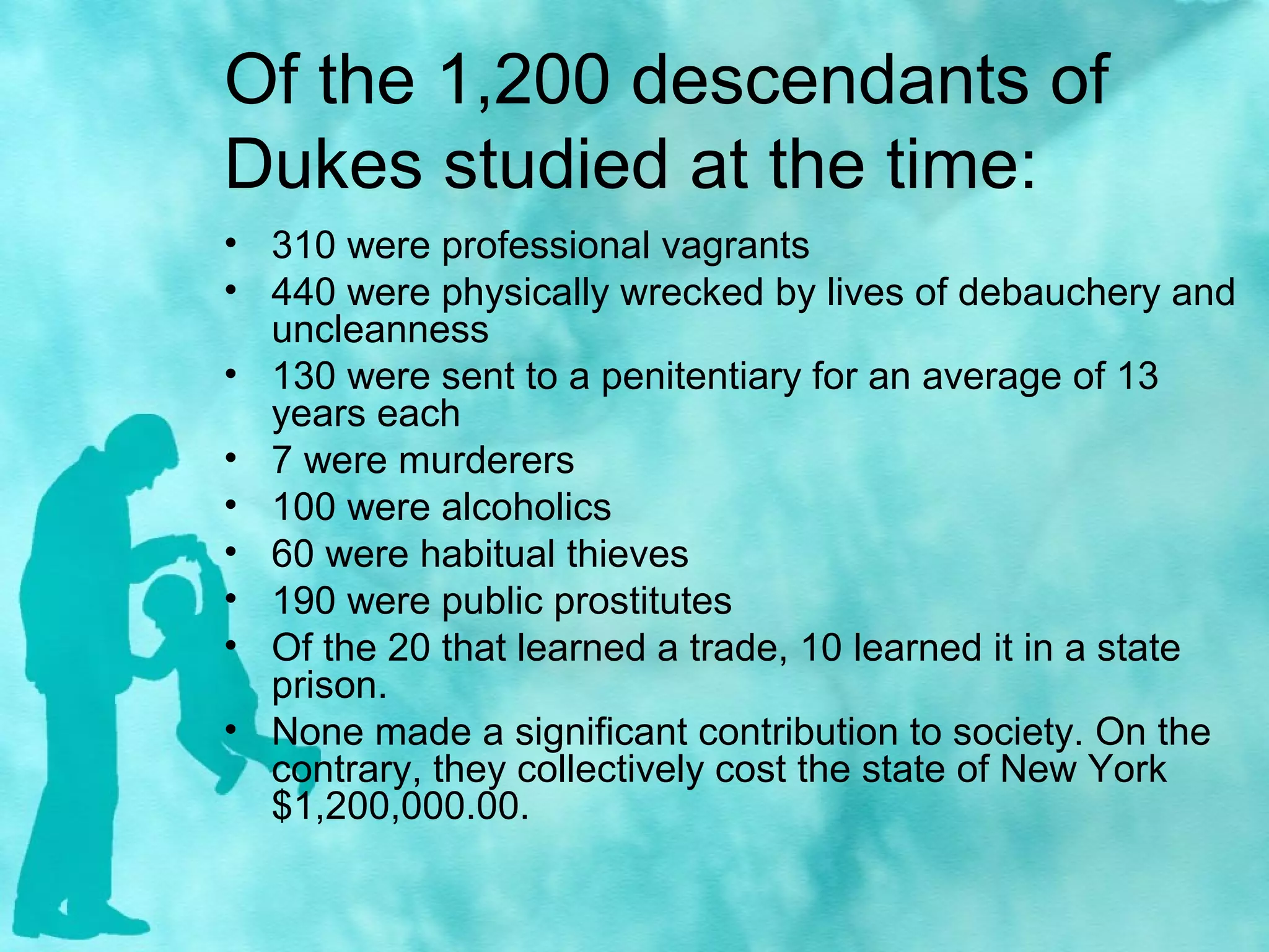Of the 1,200 descendants of
Dukes studied at the time:
• 310 were professional vagrants
• 440 were physically wrecked by lives of debauchery and
uncleanness
• 130 were sent to a penitentiary for an average of 13
years each
• 7 were murderers
• 100 were alcoholics
• 60 were habitual thieves
• 190 were public prostitutes
• Of the 20 that learned a trade, 10 learned it in a state
prison.
• None made a significant contribution to society. On the
contrary, they collectively cost the state of New York
$1,200,000.00.
 