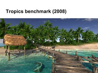 Tropics benchmark (2008)
 