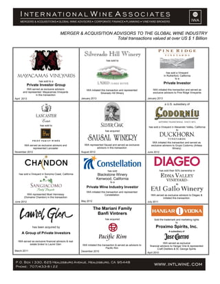 MERGER & ACQUISITION ADVISORS TO THE GLOBAL WINE INDUSTRY
Total transactions valued at over US $ 1 Billion
has sold to a
Private Investor Group
IWA served as exclusive advisors
and represented Mayacamas Vineyards
in this transaction
April 2013
Silverado Hill Winery
has sold to
IWA initiated this transaction and represented
Silverado Hill Winery
January 2013
has sold a Vineyard
In Rutherford, California
to a
Private Investor
IWA initiated this transaction and served as
exclusive advisors to Pine Ridge Vineyards
January 2013
has sold to
IWA served as exclusive advisors and
represented Lancaster
November 2012
has acquired
IWA represented Sausal and served as exclusive
advisors in this transaction
August 2012
a U.S. subsidiary of
has sold a Vineyard in Alexander Valley, California
to
IWA initiated this transaction and served as
exclusive advisors to Grupo Codorniu (Artesa
Winery)
June 2012
has sold a Vineyard in Sonoma Coast, California
to
IWA represented Moet Hennessy
(Domaine Chandon) in this transaction
June 2012
has sold
Blackstone Winery
Kenwood, California
to a
Private Wine Industry Investor
IWA initiated this transaction and represented
Constellation
May 2012
has sold their 50% ownership in
to
IWA served as exclusive advisors to Diageo &
initiated this transaction.
July 2011
has been acquired by
A Group of Private Investors
IWA served as exclusive financial advisors & real
estate broker to Laurel Glen
March 2011
The Mariani Family
Banfi Vintners
has acquired
IWA initiated this transaction & served as advisors to
Pacific Rim
December 2010
Sold the trademark and marketing rights
to
Proximo Spirits, Inc.
A subsidiary of
IWA served as exclusive
financial advisors to Hangar One & represented
Craft Distillers & St. George Spirits
April 2010
 