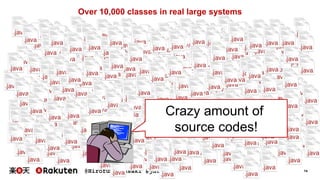 @HirofumiIwasaki #jdt65 14
Over 10,000 classes in real large systems
Crazy amount of
source codes!
 
