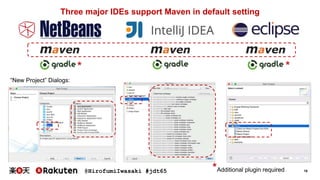 @HirofumiIwasaki #jdt65 18
Three major IDEs support Maven in default setting
*Additional plugin required
* *
“New Project” Dialogs:
 