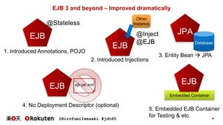 @HirofumiIwasaki #jdt65 37
Embedded Container
EJB 3 and beyond – Improved dramatically
EJB
1. Introduced Annotations, POJO
@Stateless
EJB
2. Introduced Injections
@Inject
@EJB
Other
Instance
ejb-jar.xml
4. No Deployment Descriptor (optional)
EJB
EJB
5. Embedded EJB Container
for Testing & etc.
JPA
Database
3. Entity Bean  JPA
 