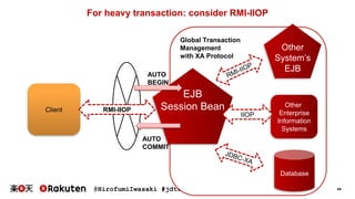 @HirofumiIwasaki #jdt65 44
Global Transaction
Management
with XA Protocol
For heavy transaction: consider RMI-IIOP
EJB
Session BeanClient RMI-IIOP
Other
System’s
EJB
Database
Other
Enterprise
Information
Systems
IIOP
AUTO
BEGIN
AUTO
COMMIT
 