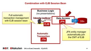 @HirofumiIwasaki #jdt65 56
Combination with EJB Session Bean
Business Logic
(no presentations)
JPA
EJB
DBs
JTA
Automatic
Transaction
Call
Full automatic
transaction management
with EJB session bean
JPA entity manager
automatically join
the CMT of EJB
Data Access
 