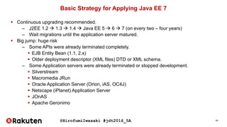 @HirofumiIwasaki #jdt2016_5A 11
Basic Strategy for Applying Java EE 7
 Continuous upgrading recommended.
– J2EE 1.2  1.3  1.4  Java EE 5  6  7 (on every two – four years)
– Wait migrations until the application server matured.
 Big jump: huge risk
– Some APIs were already terminated completely.
 EJB Entity Bean (1.1, 2.x)
 Older deployment descriptor (XML files) DTD or XML schema.
– Some Application servers were already terminated or stopped development.
 Silverstream
 Macromedia JRun
 Oracle Application Server (Orion, iAS, OC4J)
 Netscape (iPlanet) Application Server
 JOnAS
 Apache Geronimo
 