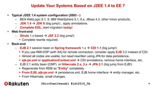 @HirofumiIwasaki #jdt2016_5A 15
Update Your Systems Based on J2EE 1.4 to EE 7
 Typical J2EE 1.4 system configuration (2003 - )
– BEA WebLogic 8.1, 9, IBM WebSphere 5.1, 6.x, JBoss 4.3, other minor products.
– JDK 1.4  JDK 8 (big jump!) , apply annotations.
– Complete EOL, start migration today!
 Web front-end
– Struts 1.x based  JSF 2.2 (big jump!)
 Complete rewrite required.
 Back-end
– EJB 2.1 session bean or Spring framework 1.x  CDI 1.1 (big jump!)
 If you use RMI-IIOP (with XA) for remote connection, consider apply EJB 3.2 instead of CDI.
 Almost all codes are usable, but need rewritten using JPA for data persistence.
 ejb-jar.xml or applicationContext.xml  CDI annotations, remove home interface, etc.
– EJB 2.1 entity bean (CMP) or Hibernate 2.x, 3.x  JPA 2.1 (big jump from EJB!)
 Regenerate from RDB as "Entity" completely.
 From EJB, ejb-jar.xml  persistence.xml, EJB home interface  entity manager, etc.
 From Hibernate, small changes.
 
