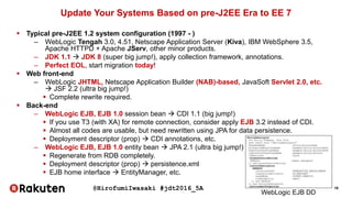 @HirofumiIwasaki #jdt2016_5A 18
Update Your Systems Based on pre-J2EE Era to EE 7
 Typical pre-J2EE 1.2 system configuration (1997 - )
– WebLogic Tengah 3.0, 4.51, Netscape Application Server (Kiva), IBM WebSphere 3.5,
Apache HTTPD + Apache JServ, other minor products.
– JDK 1.1  JDK 8 (super big jump!), apply collection framework, annotations.
– Perfect EOL, start migration today!
 Web front-end
– WebLogic JHTML, Netscape Application Builder (NAB)-based, JavaSoft Servlet 2.0, etc.
 JSF 2.2 (ultra big jump!)
 Complete rewrite required.
 Back-end
– WebLogic EJB, EJB 1.0 session bean  CDI 1.1 (big jump!)
 If you use T3 (with XA) for remote connection, consider apply EJB 3.2 instead of CDI.
 Almost all codes are usable, but need rewritten using JPA for data persistence.
 Deployment descriptor (prop)  CDI annotations, etc.
– WebLogic EJB, EJB 1.0 entity bean  JPA 2.1 (ultra big jump!)
 Regenerate from RDB completely.
 Deployment descriptor (prop)  persistence.xml
 EJB home interface  EntityManager, etc.
WebLogic EJB DD
 
