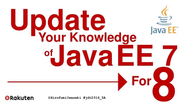 Managing business performance : the science and the