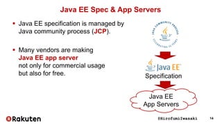 Huge Enterprise Systems Architecture Design with Java EE | PDF