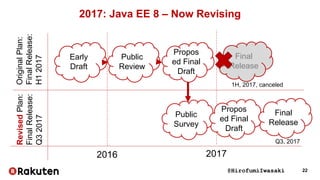 Huge Enterprise Systems Architecture Design with Java EE | PDF