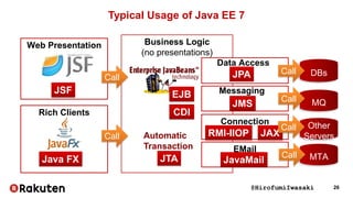 Huge Enterprise Systems Architecture Design with Java EE | PDF