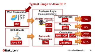 Huge Enterprise Systems Architecture Design with Java EE | PDF