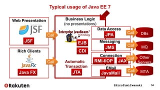 Huge Enterprise Systems Architecture Design with Java EE | PDF