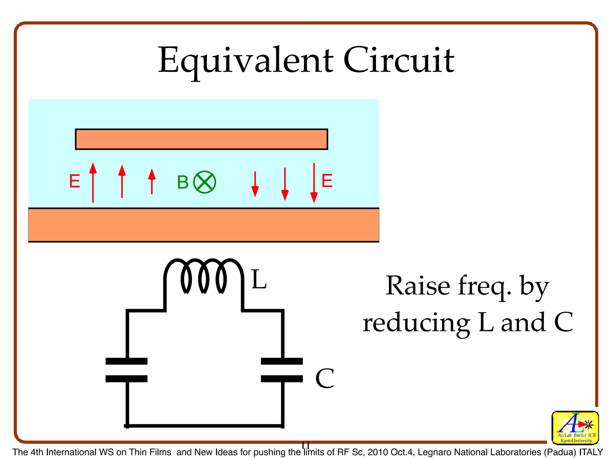 Equivalent Circuit


             E                         B                                 E




                                                        L                            Raise freq. by
                                                                                   reducing L and C

                                                                         C
                                                                                                                                  AccLab BmSci ICR
                                                                                                                                   KyotoUniversity
                                                                    11
The 4th International WS on Thin Films and New Ideas for pushing the limits of RF Sc, 2010 Oct.4, Legnaro National Laboratories (Padua) ITALY
 