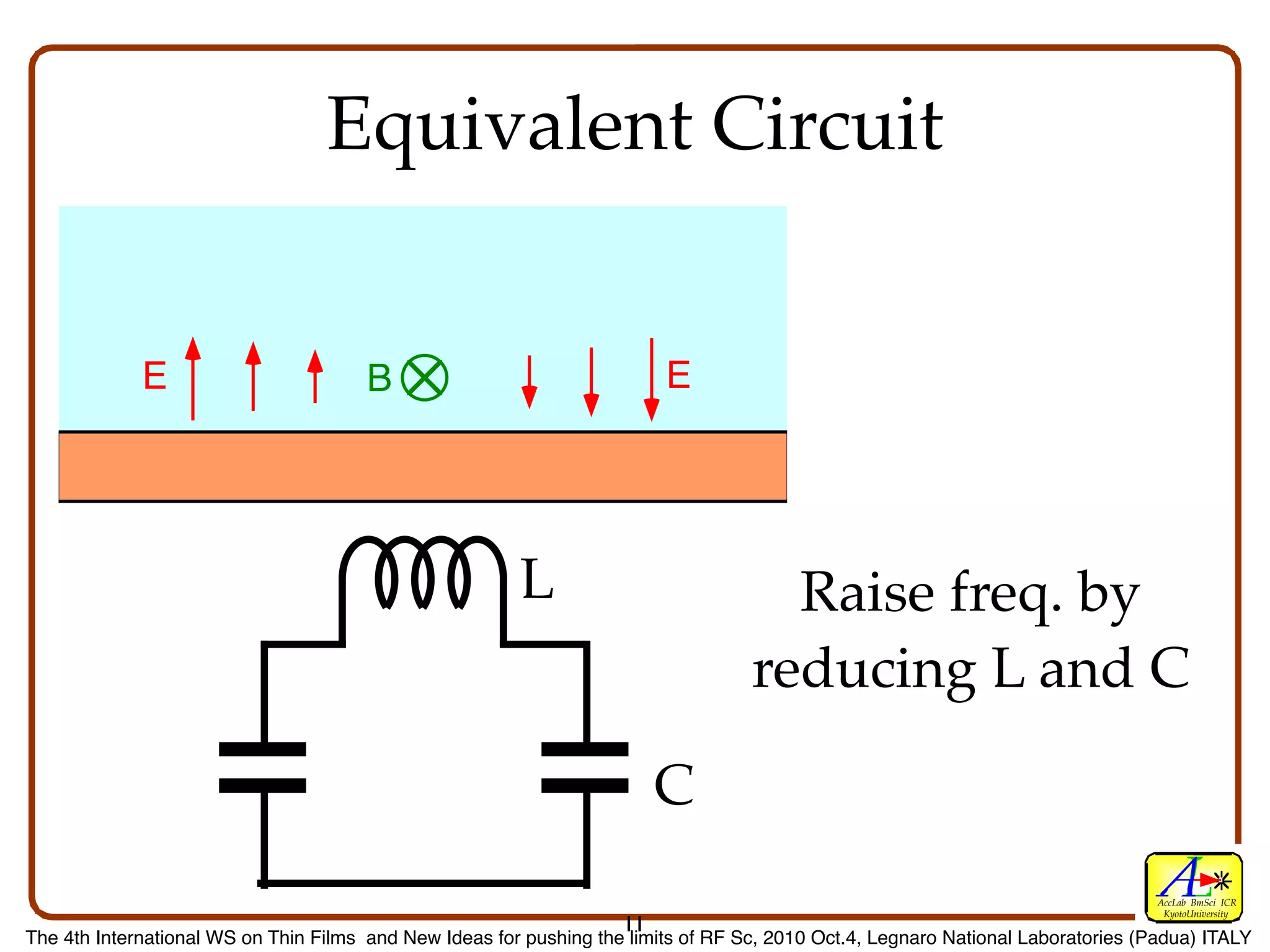 Equivalent Circuit


             E                         B                                 E




                                                        L                            Raise freq. by
                                                                                   reducing L and C

                                                                         C
                                                                                                                                  AccLab BmSci ICR
                                                                                                                                   KyotoUniversity
                                                                    11
The 4th International WS on Thin Films and New Ideas for pushing the limits of RF Sc, 2010 Oct.4, Legnaro National Laboratories (Padua) ITALY
 