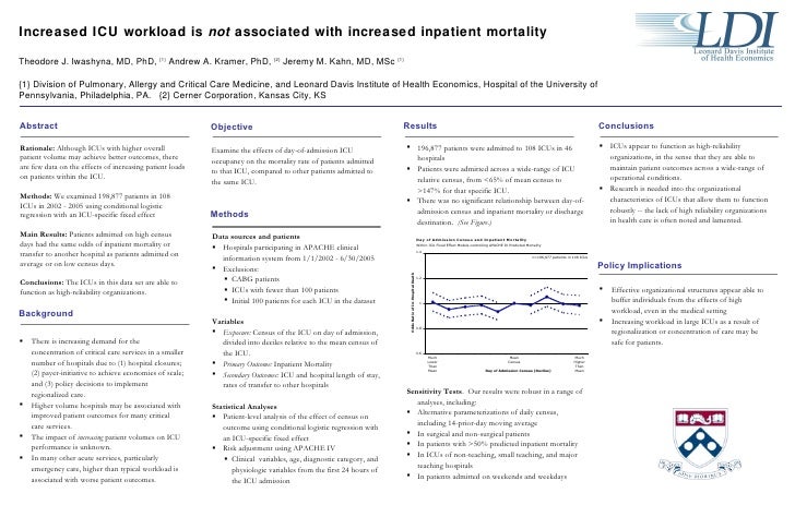 Increased Icu Workload Is Not Associated With Increased - 