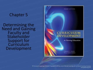 Chapter 5
Determining the
Need and Gaining
Faculty and
Stakeholder
Support for
Curriculum
Development
 