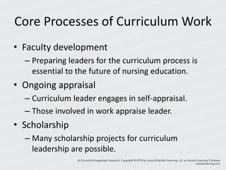 Core Processes of Curriculum Work
• Faculty development
– Preparing leaders for the curriculum process is
essential to the future of nursing education.
• Ongoing appraisal
– Curriculum leader engages in self-appraisal.
– Those involved in work appraise leader.
• Scholarship
– Many scholarship projects for curriculum
leadership are possible.
 