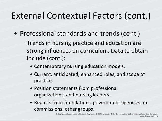 External Influences On Nursing Practice