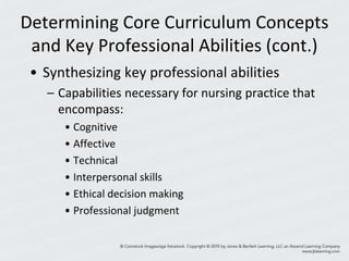 Determining Core Curriculum Concepts
and Key Professional Abilities (cont.)
• Synthesizing key professional abilities
– Capabilities necessary for nursing practice that
encompass:
• Cognitive
• Affective
• Technical
• Interpersonal skills
• Ethical decision making
• Professional judgment
 