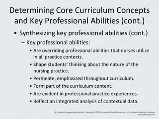 Determining Core Curriculum Concepts
and Key Professional Abilities (cont.)
• Synthesizing key professional abilities (cont.)
– Key professional abilities:
• Are overriding professional abilities that nurses utilize
in all practice contexts.
• Shape students’ thinking about the nature of the
nursing practice.
• Permeate, emphasized throughout curriculum.
• Form part of the curriculum content.
• Are evident in professional practice experiences.
• Reflect an integrated analysis of contextual data.
 