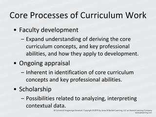 Core Processes of Curriculum Work
• Faculty development
– Expand understanding of deriving the core
curriculum concepts, and key professional
abilities, and how they apply to development.
• Ongoing appraisal
– Inherent in identification of core curriculum
concepts and key professional abilities.
• Scholarship
– Possibilities related to analyzing, interpreting
contextual data.
 