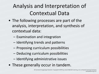 Analysis and Interpretation of
Contextual Data
• The following processes are part of the
analysis, interpretation, and synthesis of
contextual data:
– Examination and integration
– Identifying trends and patterns
– Proposing curriculum possibilities
– Deducing curriculum possibilities
– Identifying administrative issues
• These generally occur in tandem.
 