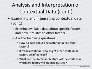 Analysis and Interpretation of
Contextual Data (cont.)
• Examining and integrating contextual data
(cont.)
– Examine available data about specific factors
and how it relates to other factors
– Ask the following questions:
• How do data about one factor influence other
factors?
• If trends continue, how might other contextual
factors be influenced?
• What are the dominant features of the context in
which graduates will practice nursing?
 