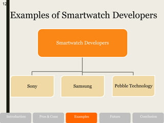 Smartwatch Developers
Sony Samsung Pebble Technology
Examples of Smartwatch Developers
Alternatives RecommendationIntroduction Pros & Cons Examples Future Conclusion
12
 