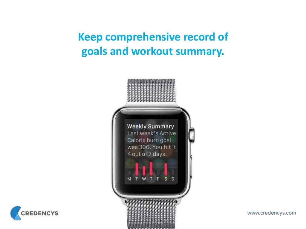 Apple Watch Fitness App Development