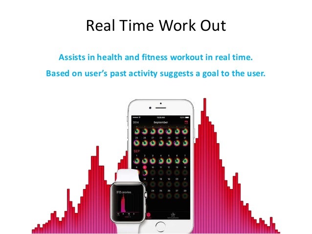 Apple Watch Fitness App Development