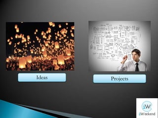  Consolidate Team and vision iW60401000Idea Project  Product