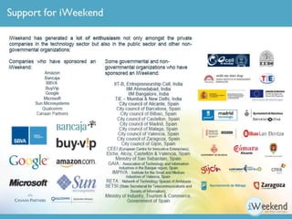  Community support The iWeekend Scale of Early Stage Entrepreneurship