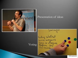 Presentation of ideas Voting 