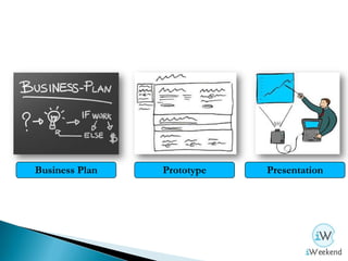 Business Plan PrototypePresentation