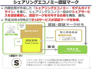 シェアリングエコノミー認証マーク
 内閣官房が作成した「シェアリングエコノミー・モデルガイド
ライン」を基に、シェアリングエコノミー協会がシェアサービ
スを認証審査し、認証マークを付与する仕組を構築、運用。
 平成30年4月時点で計18サービスが認証マークを取得。
17
＜認証マーク＞
このマークは、本サービスが内閣官房IT総合戦略室が策定したモデ
ルガイドラインの遵守すべき事項を基にシェアリングエコノミー協会
が策定した自主ルールに適合していることを示すものです。
 