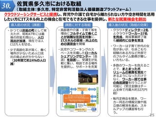 30. 佐賀県多久市における取組
（取組主体：多久市、特定非営利活動法人価値創造プラットフォーム）
クラウドソーシングサービスと提携し、育児や介護で自宅から離れられない方や空き時間を活用
したい方にITスキル向上の機会と在宅でもできる仕事を提供し、新たな就業機会を創出
・かつては炭鉱の町として栄
えたが、昭和47年には最
後の炭鉱も閉山し、人口
流出が加速、現在では人
口2万人を切る。
・少子高齢化率が高く、働く
場所が少ないため人口流
出の歯止めがかからない
（30年間で約24％の人口
減）
・高齢者や介護・子育て等を
理由にフルタイムで働くこ
とが困難な住民を対象に、
ITスキルの習得・向上のた
めの講習会を開催
・託児やコワーキングのス
ペースを完備したローカル
シェアリングセンター（造
語）を設置し、受講生が気
軽に集い、相談できる場所
を提供し、サポートを充実
・クラウドディレクター2名
とクラウドワーカー37名
を育成。育成事業終了後
も継続的に仕事を受注
・ワーカーは子育て世代の女
性が多いが、引きこもり
経験のある方など外部で
のフルタイム勤務が難し
い方もいる。
・多数のワーカーを抱えるこ
とで、まとまったボ
リュームの業務を受託で
きるようになっただけで
なく、ワーカー間で仕事
の負担調整を行うことが
可能に（受注金額はチー
ム全体で月最大約32万円
超）
・毎月定例会を開き、ワー
カー同志の情報交換や孤
立感の解消を進め、スキ
ルアップの講習等も行
う。
導入前の状況（課題） 課題に対する取組 導入後の状況（取組の効果）
25
 