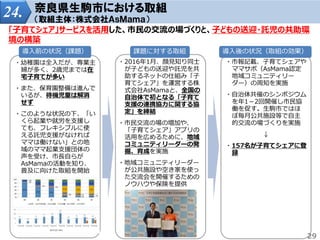 24. 奈良県生駒市における取組
（取組主体：株式会社ＡｓＭａｍａ）
「子育てシェア」サービスを活用した、市民の交流の場づくりと、子どもの送迎・託児の共助環
境の構築
・幼稚園は全入だが、専業主
婦が多く、2歳児までは在
宅子育てが多い
・また、保育園整備は進んで
いるが、待機児童は解消
せず
・このような状況の下、「い
くら起業や就労を支援し
ても、フレキシブルに使
える託児支援がなければ
ママは働けない」との地
域のママ起業支援団体の
声を受け、市長自らが
AsMamaの活動を知り、
普及に向けた取組を開始
・2016年1月、顔見知り同士
が子どもの送迎や託児を共
助するネットの仕組み「子
育てシェア」を運営する株
式会社AsMamaと、全国の
自治体で初となる「子育て
支援の連携協力に関する協
定」を締結
・市民交流の場の増加や、
「子育てシェア」アプリの
活用を広めるために、地域
コミュニティリーダーの発
掘、育成を実施
・地域コミュニティリーダー
が公共施設や空き家を使っ
た交流会を開催するための
ノウハウや保険を提供
・市報記載、子育てシェアや
ママサポ（AsMama認定
地域コミュニティリー
ダー）の周知を実施
・自治体共催のシンポジウム
を年1－2回開催し市民協
働を促す。生駒市ではほ
ぼ毎月公共施設等で自主
的交流の場づくりを実施
↓
・157名が子育てシェアに登
録
導入前の状況（課題） 課題に対する取組 導入後の状況（取組の効果）
29
 