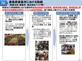 26. 徳島県徳島市における取組
（取組主体：徳島市、株式会社パソナ等）
阿波おどり実施期間における慢性的な宿泊施設不足解消、経済効果の創出、地域住民と旅
行者の交流推進を目的にイベント民泊を実施し、延べ宿泊人数273人の受入を実現
・徳島市の夏の一大イベント
である「阿波おどり」に
は、例年120万人の観光
客が来訪
・その一方で、市内の宿泊施
設の収容能力は6,100人程
度であり、宿泊施設が慢
性的に不足
・市内への宿泊者増、観光消
費の拡大による地域経済活
性化を実現するため、阿波
おどり実施期間
（2017/8/11-16）におい
てイベント民泊（※）を実
施
※自治体等の要請により、
イベント開催時であるな
どの一定の場合に、旅館
業法の営業許可なく宿泊
サービスを提供すること
ができる制度
・31名から、46部屋（延べ
宿泊人数で1363人相当）
の主泊スペースを確保
・このうち、稼働したのは
38部屋（延べ宿泊人数で
273人）。海外旅行客は
44人で、フランス、イタ
リア、スウェーデン、ア
メリカなど欧米圏の旅行
者が中心を占めた。
・旅行者と民泊ホストの深い
交流機会が生まれ、観光
地を巡る旅から、人に会
いに行く旅へのシフトが
見られた。
導入前の状況（課題） 課題に対する取組 導入後の状況（取組の効果）
31
 