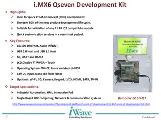 Confidential11
i.MX6 Qseven Development Kit
 Highlights:
 Ideal for quick Proof-of-Concept (POC) development.
 Shortens 60% of the new product development life cycle.
 Suitable for validation of any R1.20 Q7 compatible module.
 Quick customization services in a very short period.
 Key Features:
 10/100 Ethernet, Audio IN/OUT.
 USB 2.0 Host and USB 1.1 Host
 SD, UART and RS232
 LCD Display 7” WVGA + Touch
 Operating System: WinCE, Linux and Android BSP
 12V DC Input, Nano ITX form factor
 Optional: Wi-Fi, 3G, Camera, Keypad, LVDS, HDMI, SATA, TV-IN
 Target Applications:
 Industrial Automation, HMI, Interactive PoS
 Single Board SOC computing, Network & communication systems RainboW-G15D-Q7
http://www.iwavesystems.com/product/development-platform/i-mx6-q7-development-kit-26/i-mx6-q7-development-kit.html
 