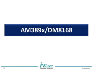 Confidential
AM389x/DM8168
19
 