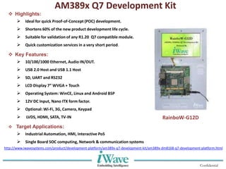 Confidential
AM389x Q7 Development Kit
 Highlights:
 Ideal for quick Proof-of-Concept (POC) development.
 Shortens 60% of the new product development life cycle.
 Suitable for validation of any R1.20 Q7 compatible module.
 Quick customization services in a very short period.
 Key Features:
 10/100/1000 Ethernet, Audio IN/OUT.
 USB 2.0 Host and USB 1.1 Host
 SD, UART and RS232
 LCD Display 7” WVGA + Touch
 Operating System: WinCE, Linux and Android BSP
 12V DC Input, Nano ITX form factor.
 Optional: Wi-Fi, 3G, Camera, Keypad
 LVDS, HDMI, SATA, TV-IN
 Target Applications:
 Industrial Automation, HMI, Interactive PoS
 Single Board SOC computing, Network & communication systems
RainboW-G12D
http://www.iwavesystems.com/product/development-platform/am389x-q7-development-kit/am389x-dm8168-q7-development-platform.html
 