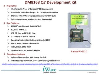 Confidential
DM8168 Q7 Development Kit
 Highlights:
 Ideal for quick Proof-of-Concept (POC) development
 Suitable for validation of any R1.20 Q7 compatible module
 Shortens 60% of the new product development life cycle
 Quick customization services in a very short period
 Key Features:
 10/100/1000 Ethernet, Audio IN/OUT
 SD, UART and RS232
 USB 2.0 Host and USB 1.1 Host
 LCD Display 7” WVGA + Touch
 Operating System: WinCE, Linux and Android BSP
 12V DC Input, Nano ITX form factor
 LVDS, HDMI, SATA, TV-IN
 Optional: Wi-Fi, 3G, Camera, Keypad
 Target Applications:
 Industrial Automation, HMI, Interactive PoS
 Video Security, Thin Client, Video Conferencing, Video Phones
RainboW-G12D
http://www.iwavesystems.com/product/development-platform/am389x-q7-development-kit/am389x-dm8168-q7-development-platform.html
 