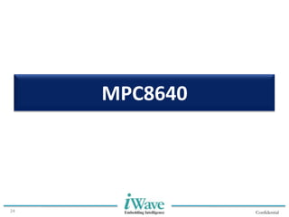 Confidential
MPC8640
24
 