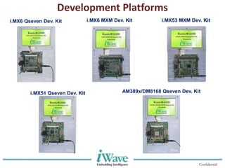 Confidential
Development Platforms
i.MX6 Qseven Dev. Kit i.MX6 MXM Dev. Kit i.MX53 MXM Dev. Kit
i.MX51 Qseven Dev. Kit AM389x/DM8168 Qseven Dev. Kit
 