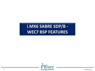 Confidential14
i.MX6 SABRE SDP/B -
WEC7 BSP FEATURES
 